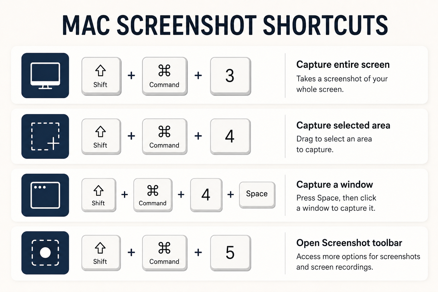How to Screenshot on Mac